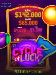 CycleofLuck: Explorando o Universo do Novo Jogo de Azar